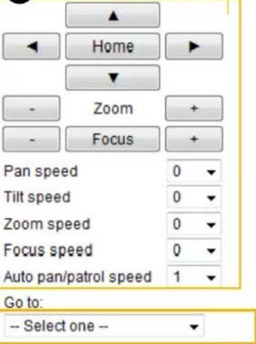 Home Zoom Focus Pan speed 0 Tilt speed 0 Zoom speed 0 Focus speed 0 Auto pan/patrol speed 1 Go to: -- Select one --