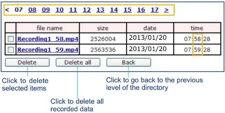 < 07 08 09 10 11 12 13 14 15 16 17 > file name size date time Recording1_58.mp4 2526004 2013/01/20 07:58:28 Recording1_59.mp4 2563536 2013/01/20 07:59:28 Delete Delete all Back Click to delete selected items Click to go back to the previous level of the directory Click to delete all recorded data