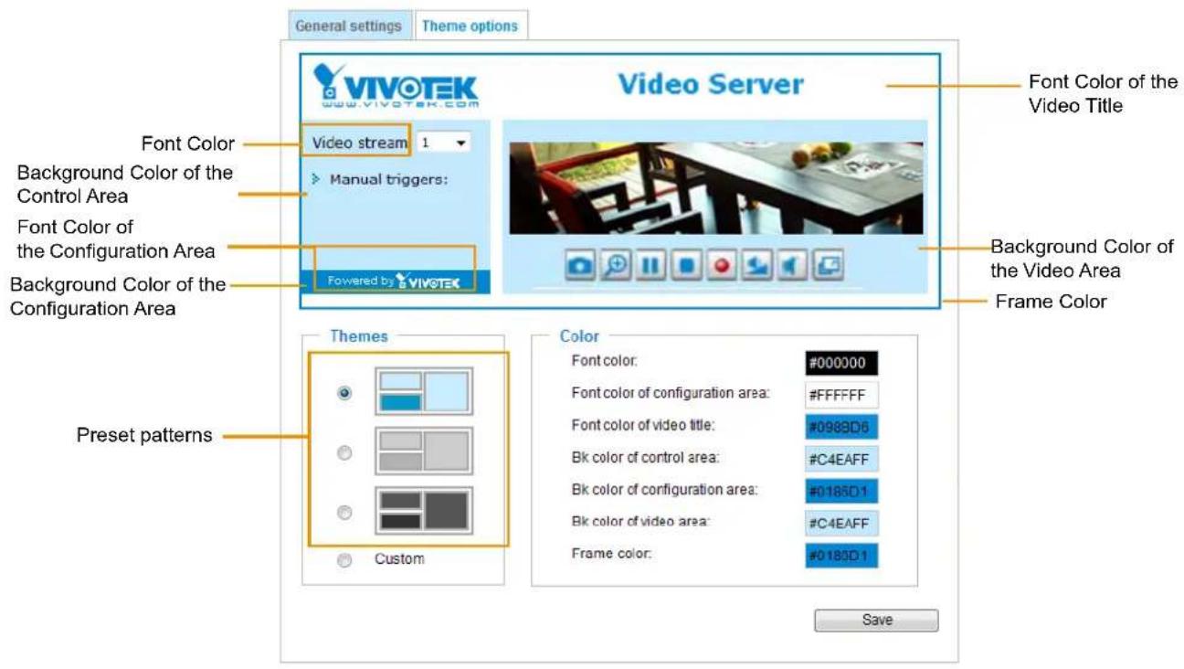 General settings Theme options VIVOTEK www.vivotek.com Video Server Font Color of the Video Title Video stream 1 Manual triggers: Font Color of the Configuration Area Background Color of the Configuration Area Powered by VIVOTEK Background Color of the Video Area Frame Color Preset patterns Themes Custom Color Font color: #000000 Font color of configuration area: #FFFFFF Font color of video title: #0983D6 Bk color of control area: #C4EAFF Bk color of configuration area: #0185D1 Bk color of video area: #C4EAFF Frame color: #0185D1 Save