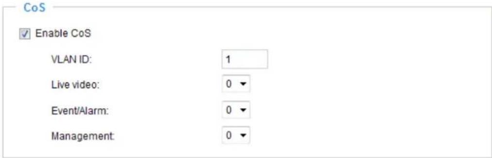 CoS Enable CoS VLAN ID: 1 Live video: 0 Event/Alarm: 0 Management: 0