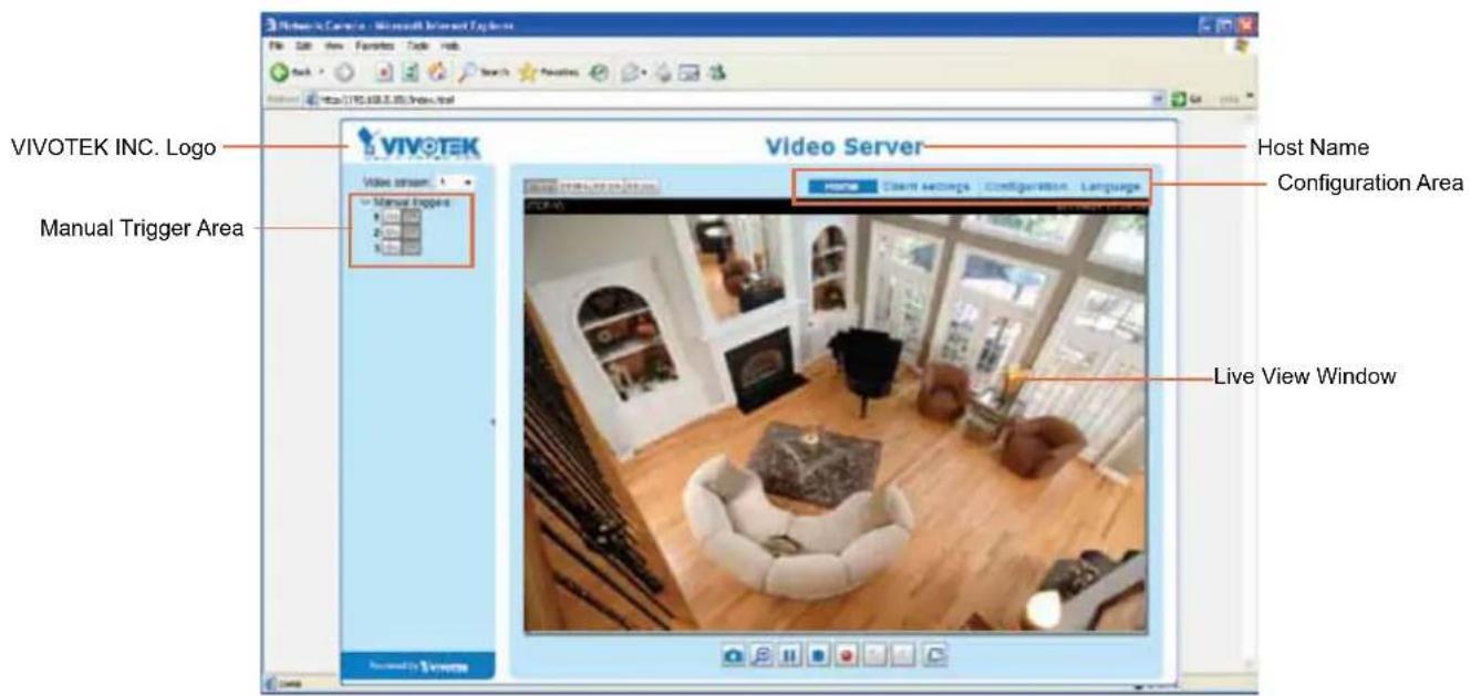 VIVOTEK INC. Logo VIVOTEK Video server Manual Trigger Area Host Name Configuration Area Live View Window