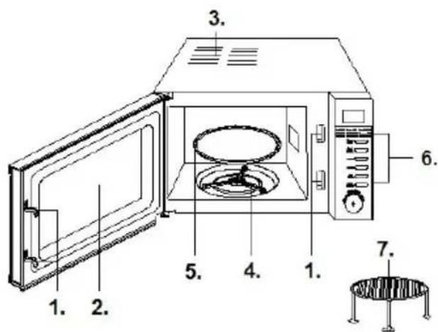 GORENJE MO20DGE - - START / QUICK START - 2