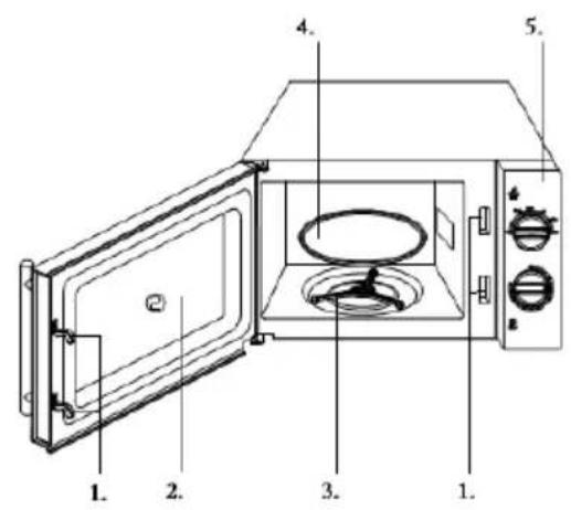 GORENJE MO200MS - VEZÉRLŐ PANEL - 1