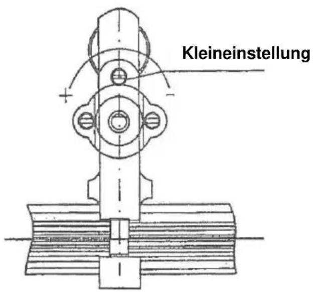 BARTSCHER 1086003S - Positionsplan zur Stückliste - 2