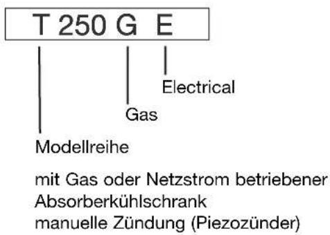 SIBIR T 250 GE - Modellbezeichnung - 1