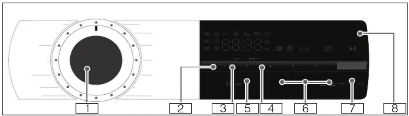 1 2 3 4 5 6 7 8