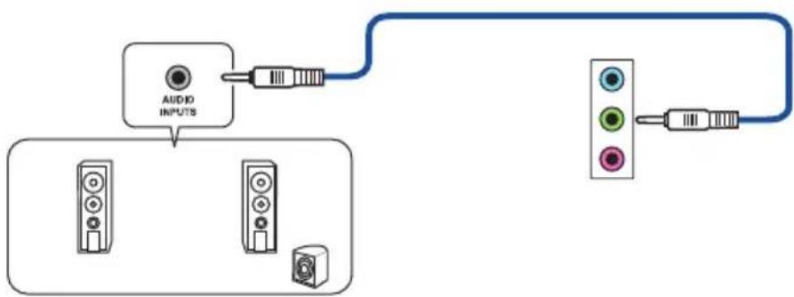 graph TD A["Audio Inputs"] --> B["3D Sensor"] A --> C["2D LED"] D["3D Sensor"] --> E["2D LED"] F["2D LED"] --> G["Output"]