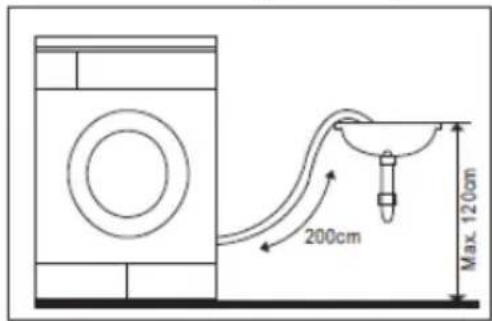 200cm Max. 120cm