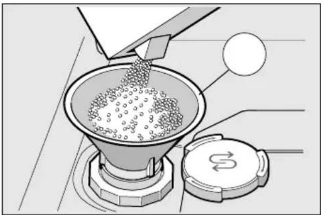 BOSCH Serie | 4 SMS51E32EU - Using special salt - 1