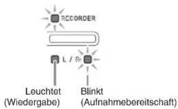 RECORDER L / R Leuchtet (Wiedergabe) Blinkt (Aufnahmebereitschaft)