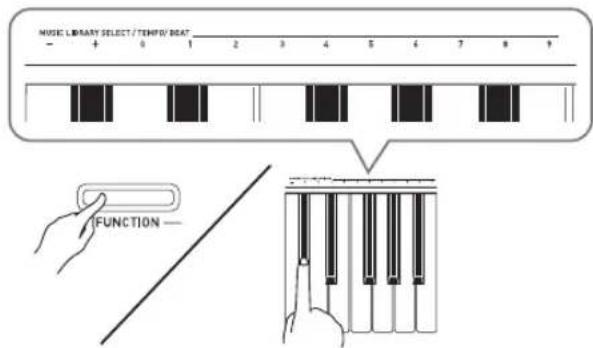 MUSIC LIBRARY SELECT / TEMPO/ BEAT FUNCTION