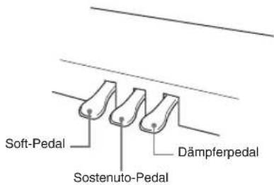 Soft-Pedal Dämpferpedal Sostenuto-Pedal