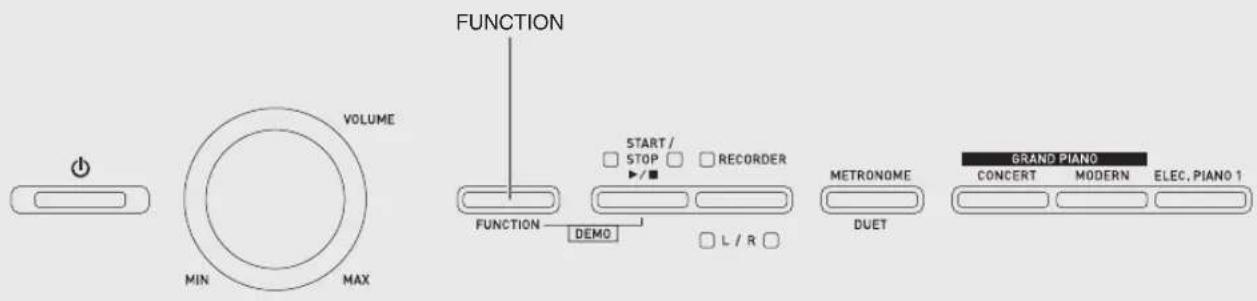 FUNCTION VOLUME MIN MAX START / STOP RECORDER FUNCTION DEMO L / R METRONOME DUET GRAND PIANO CONCERT MODERN ELEC. PIANO 1