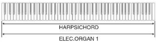 HARPSICHORD ELEC.ORGAN 1