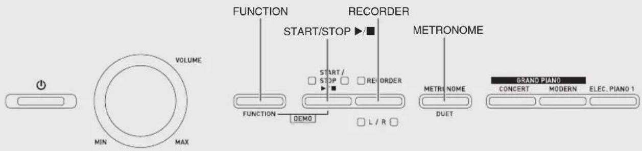VOLUME MIN MAX FUNCTION START/STOP ▶/ REORDER METRONOME DEMO L / R METRINOME DUET GRAND PIANO CONCERT MODERN ELEC. PIANO 1