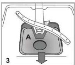 A 3