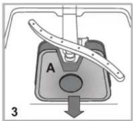 A 3