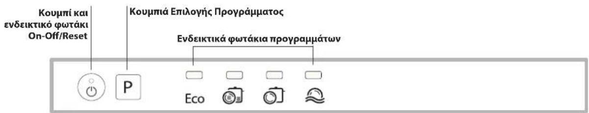 Koumipí kai ενδεικτικό φωτάκι On-Off/Reset Koumipíá Επιλογής Προγράμματος Ενδεικτικά φωτάκια προγραμμάτων Eco
