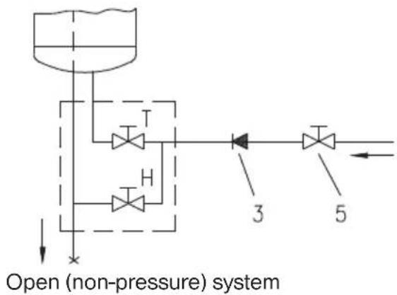 GORENJE GBFU150B6 - CONNECTION TO THE WATER SUPPLY - 3