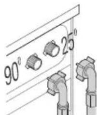 90° 25°