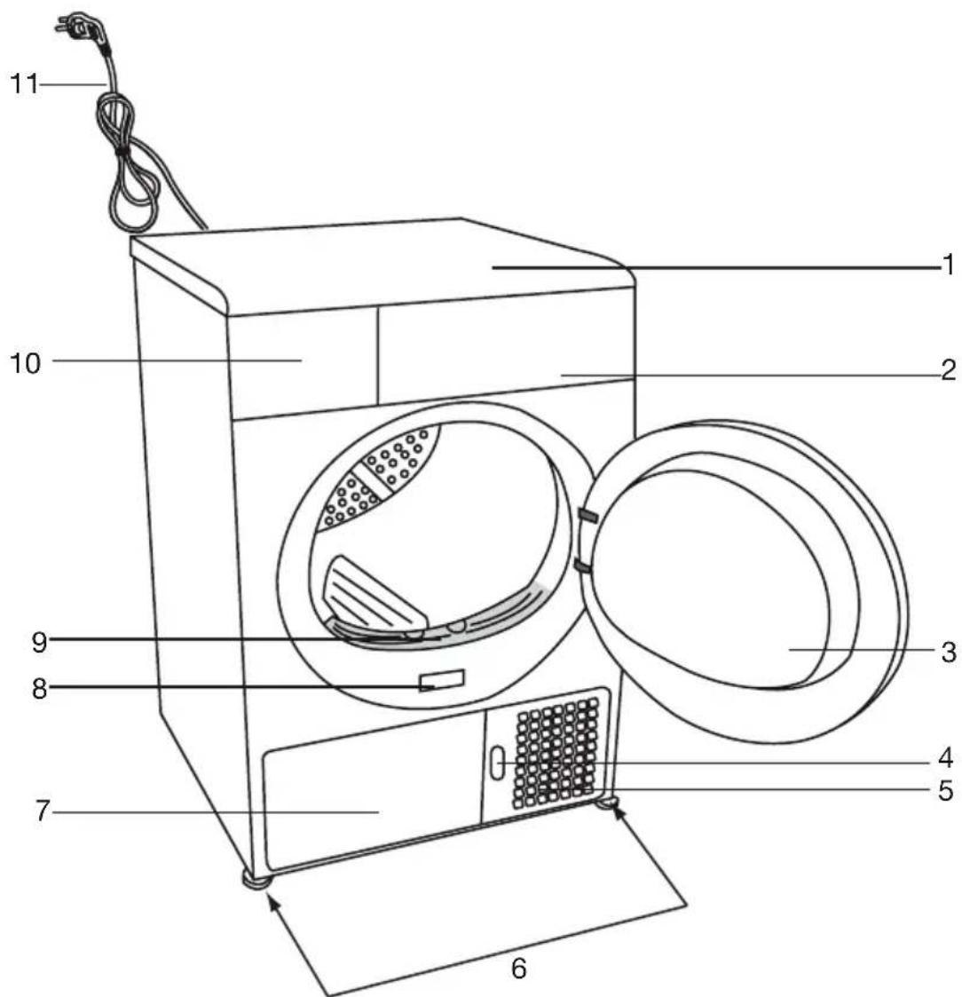 Elektra Bregenz TKFN 8410 - Überblick - 1