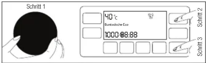 Schritt 1 40 °C Buntwische Eco 1000:88:88 Schritt 2 Schritt 3