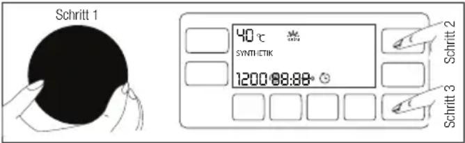 Schritt 1 40 °C SYNTHETIK 1200:88:88° Schritt 2 Schritt 3