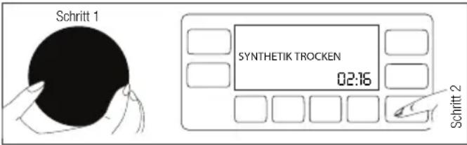 Schritt 1 SYNTHETIK TROCKEN 02:16 Schritt 2