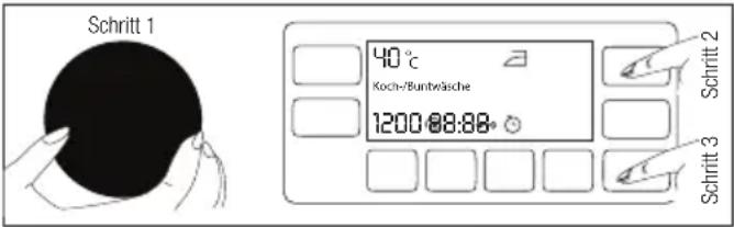 Schritt 1 40 °C Koch-/Buntwäsche 1200:88:88° Schritt 2 Schritt 3