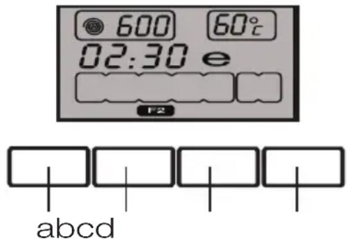 600 60°C 02:30 e T2 abcd