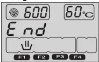 600 End F1 F2 F3 F4