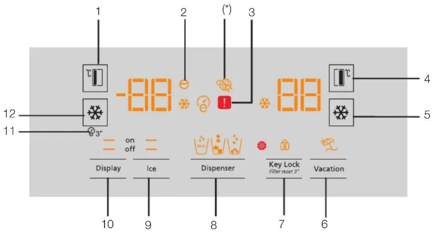 Elektra Bregenz SBS 54205 X - Schock-Frieren - 1