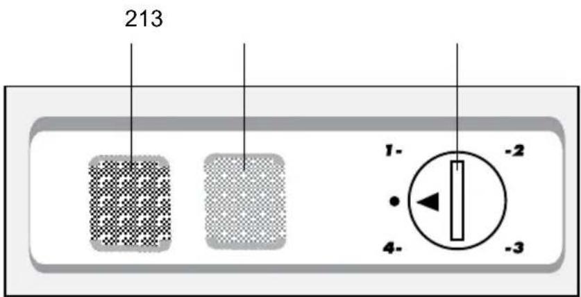 213 1- -2 4- -3