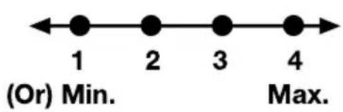 (Or) Min. 1 2 3 4 Max.