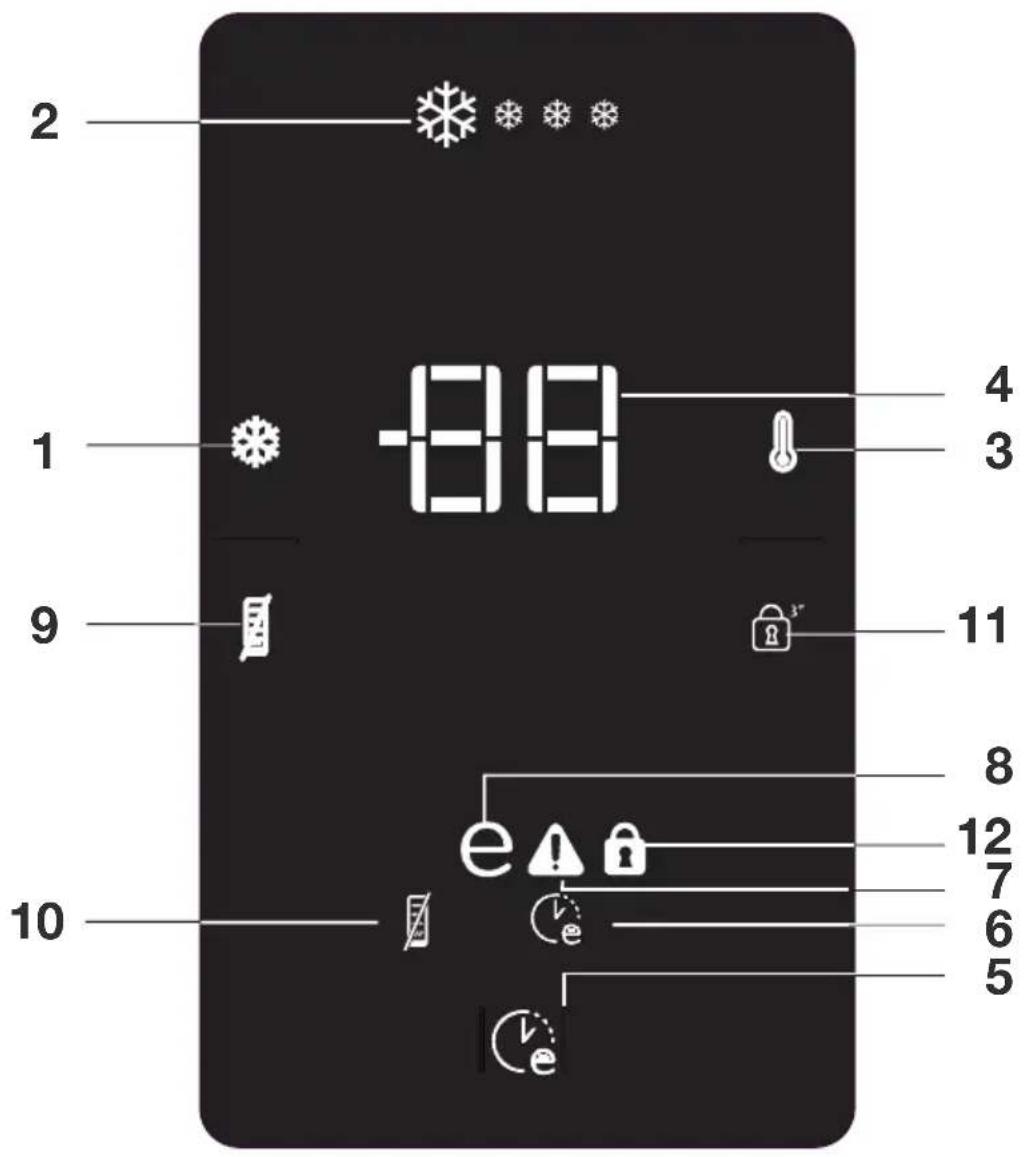2 1 -88 9 10 4 3 11 8 12 7 6 5