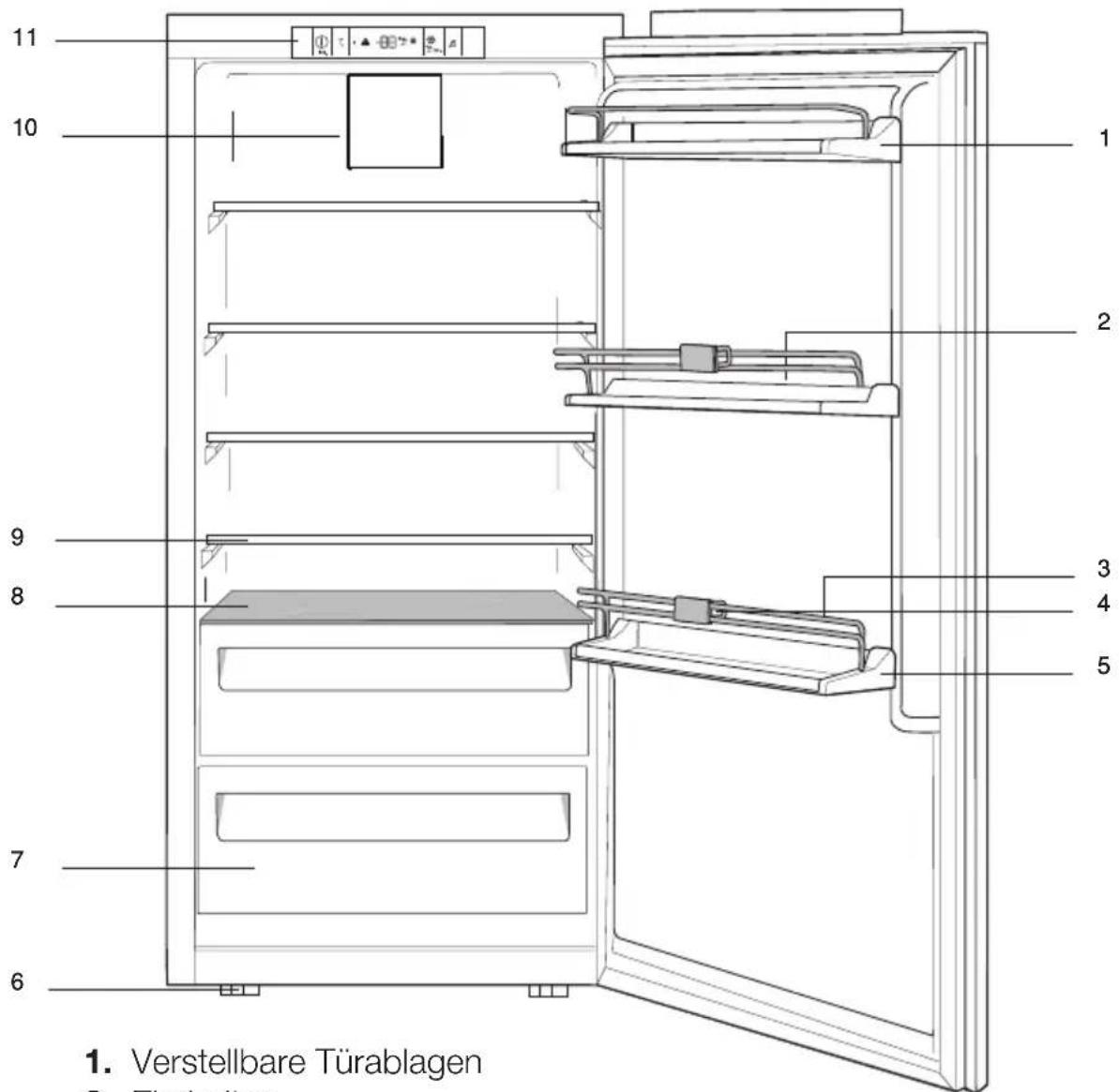 1. Verstellbare Türablagen 2. Einzelbarer