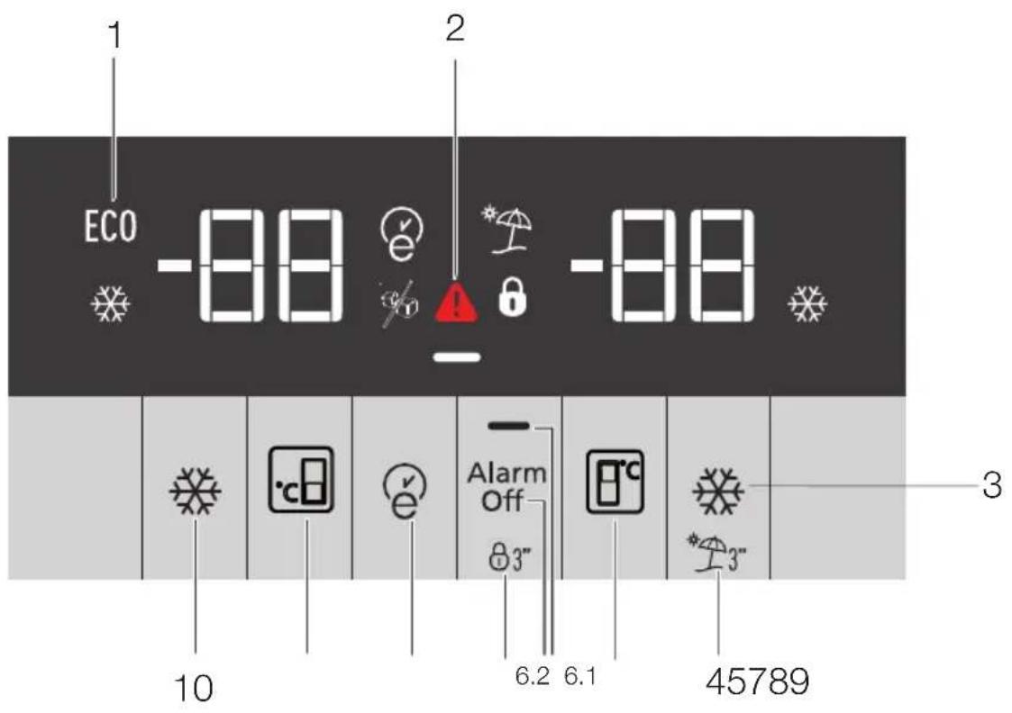 1 ECO -88 2 -88 Alarm Off 3 10 6.2 6.1 45789