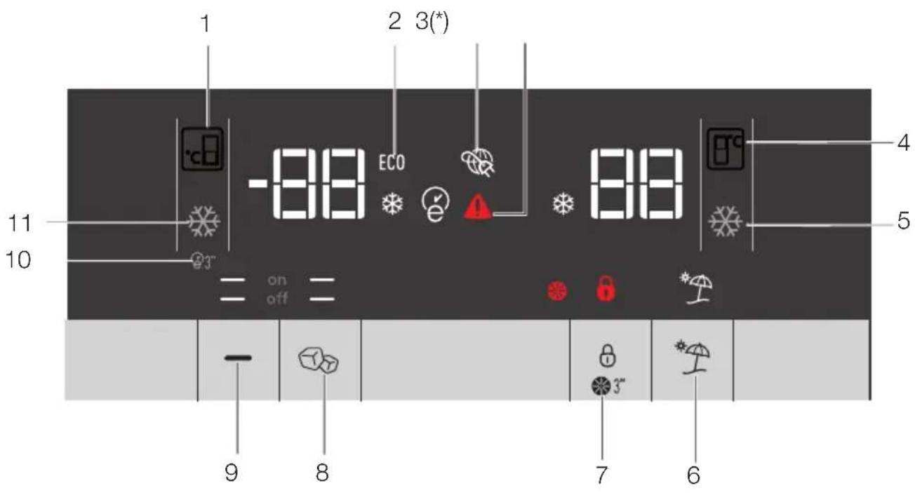 Elektra Bregenz SBSD 46020 X - Produkt verwenden - 1