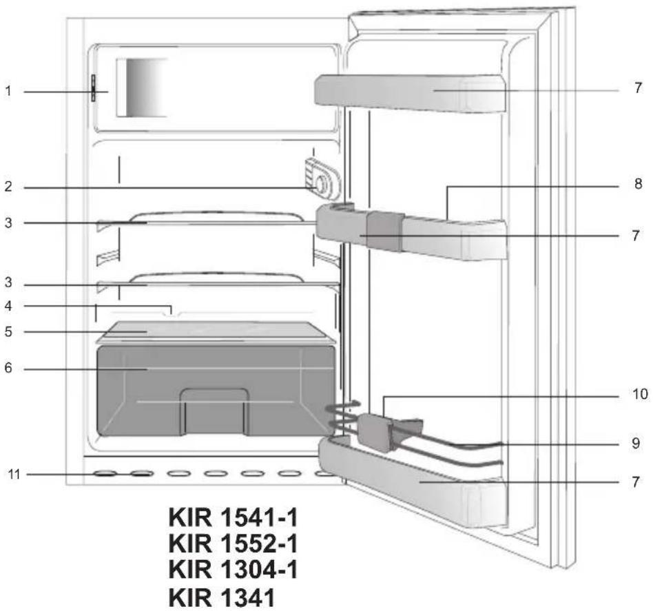 KIR 1541-1 KIR 1552-1 KIR 1304-1 KIR 1341