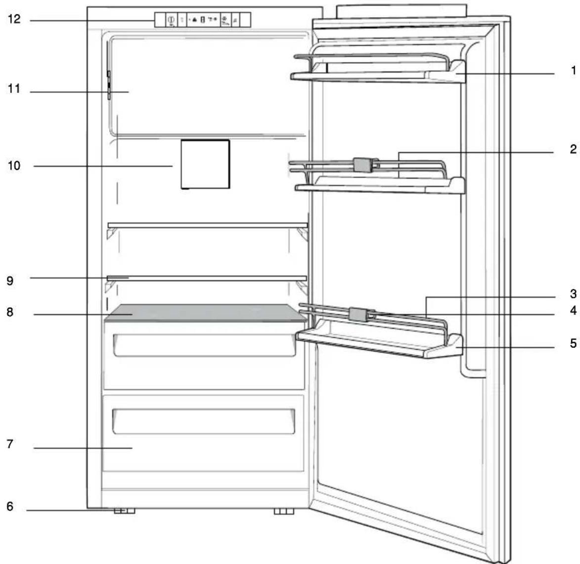 Elektra Bregenz KFIBN 3510 F - Ihr Kühlschrank/Gefrierschrank - 1