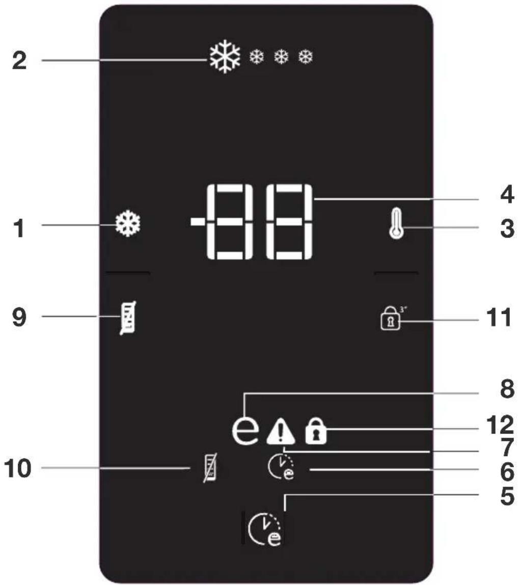 2 1 -8:00 9 10 4 3 11 8 12 7 6 5