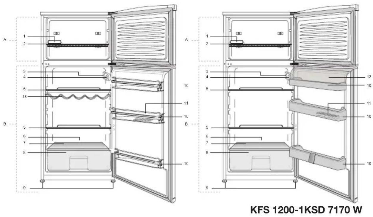 Elektra Bregenz KSD 7170 W - Ihr Kühlschrank - 1