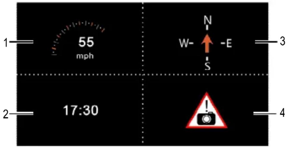 1 55 mph W- S N -E 3 2 17:30 4