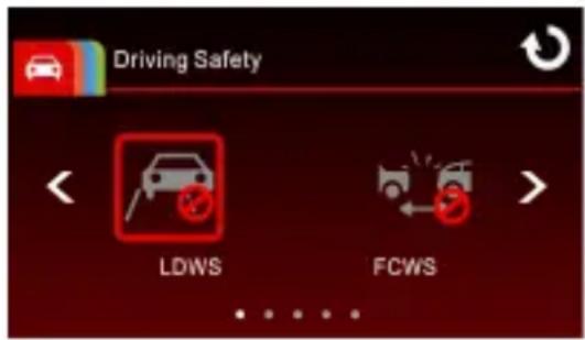 Driving Safety LDWS FCWS