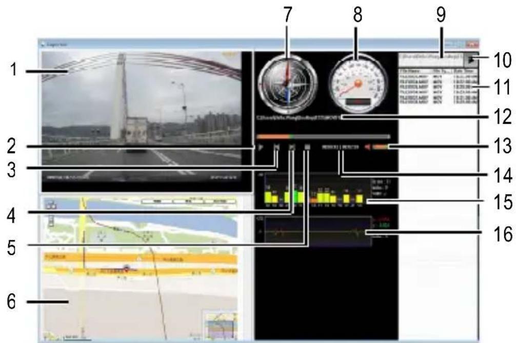 Screenshot of a road monitoring system interface with numbered components and labeled interfaces