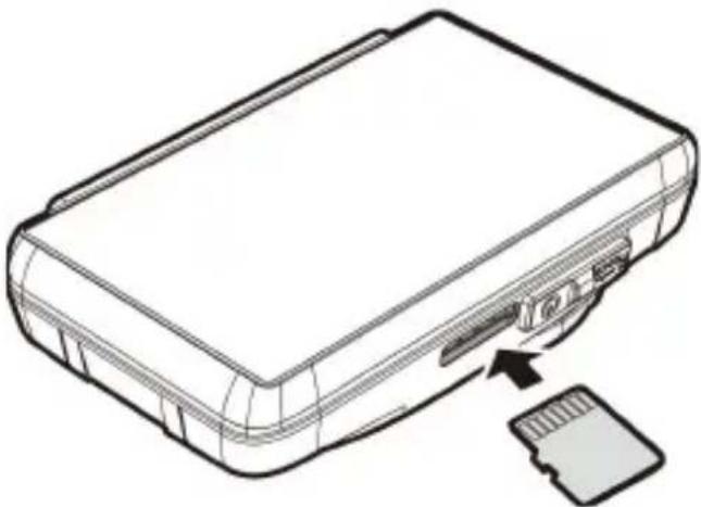 Praktica 10GW - Inserting the Memory Card - 1