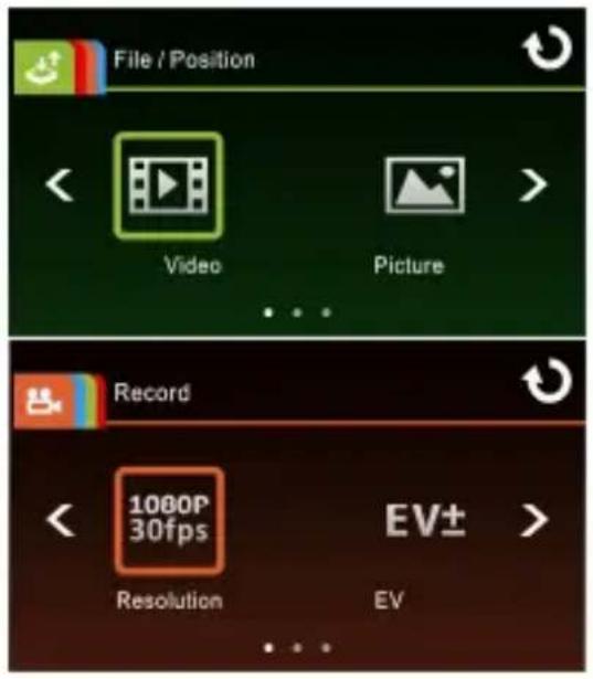 File / Position Video Picture Record 1000P 30fps EV± > Resolution EV