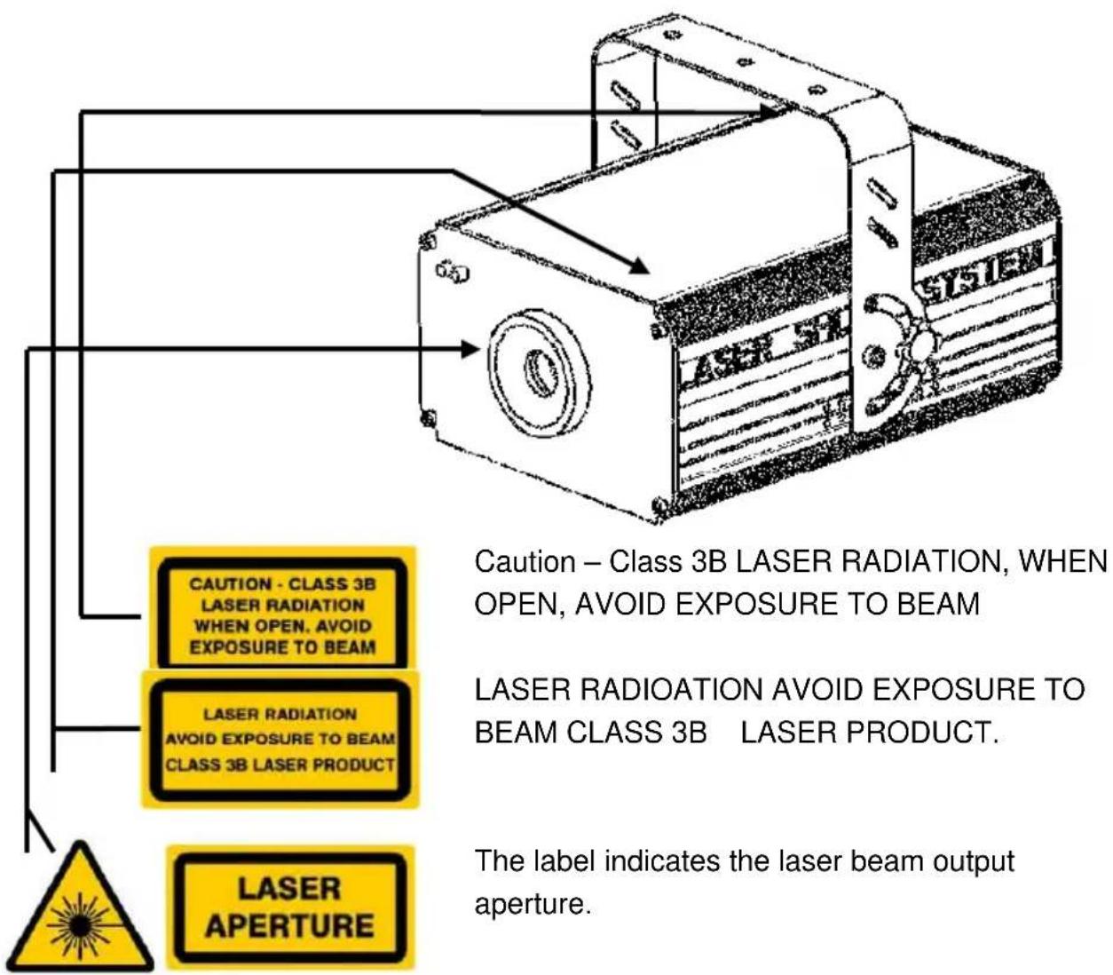 BeamZ Hyperion 152.782 - LASER SAFETY LABEL REPRODUCTIONS - 1