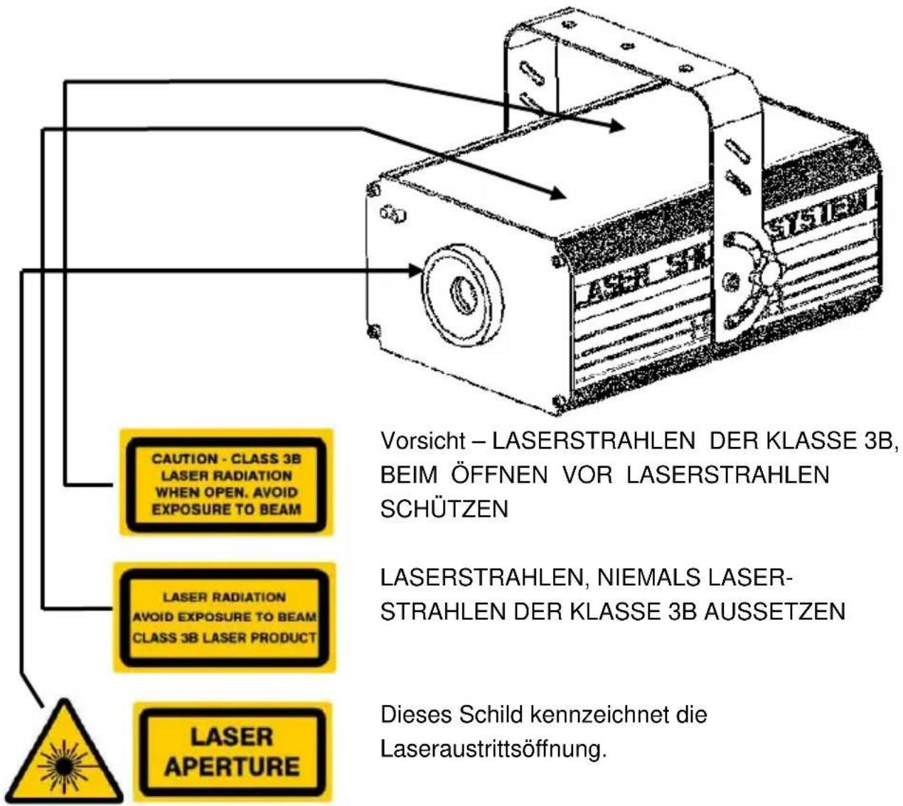 BeamZ Hyperion 152.782 - ERST ALLE SICHERHEITSHINWEISE LESEN - 1