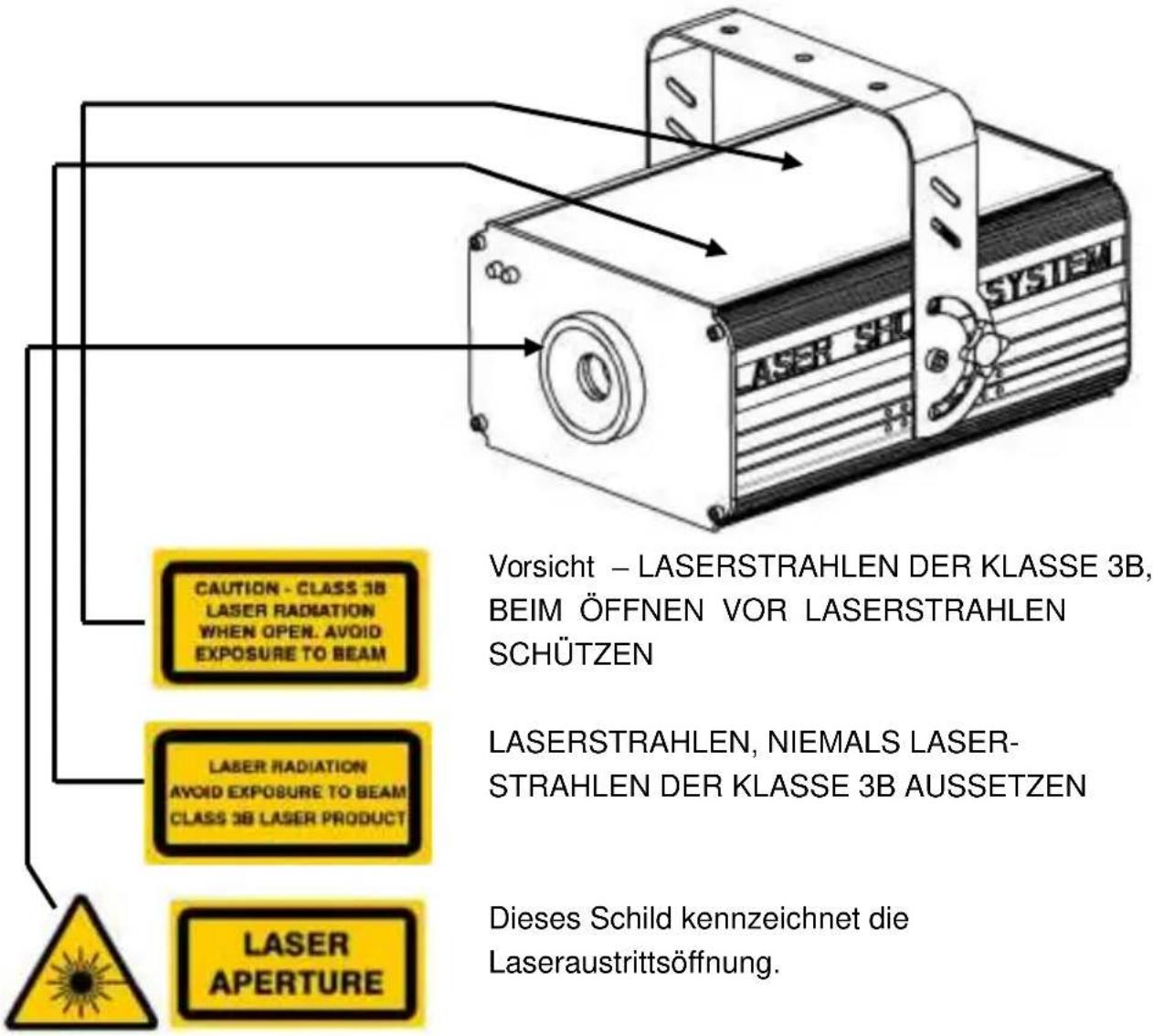 BeamZ LS-FC12 152.882 - ERST ALLE SICHERHEITSHINWEISE LESEN - 1